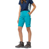 Spodnie ACTIVATE TRACK SHORTS WOMEN