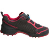 Buty SPEED MTN GORE-TEX WOMEN