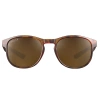 Okulary CROSS POLARIZED CAT. 3