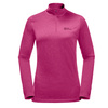 Bluza SKY THERMAL HZ WOMEN