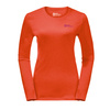 vibrant orange