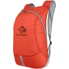 Plecak ULTRA-SIL DAYPACK 