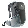 Plecak FUTURA 25 SL