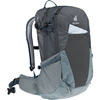 Plecak FUTURA 25 SL