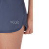 Spodnie MOMENTUM SHORTS WOMEN